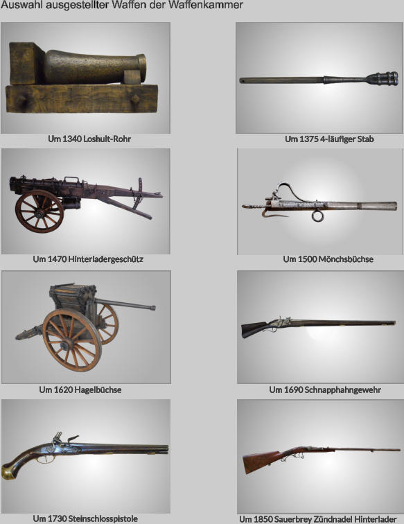 Auswahl ausgestellter Waffen der Waffenkammer Um 1340 Loshult-Rohr Um 1375 4-läufiger Stab Um 1500 Mönchsbüchse Um 1690 Schnapphahngewehr Um 1730 Steinschlosspistole Um 1620 Hagelbüchse Um 1470 Hinterladergeschütz Um 1850 Sauerbrey Zündnadel Hinterlader